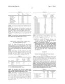 TRANSCRIPTION UNITS AND THE USE THEREOF IN EXPRESSION VECTORS diagram and image