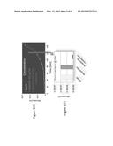 Measurement of Cell Growth and Drug Susceptibility by Resonant Mass     Measurement diagram and image