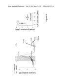 GENETICALLY ENCODED PROBE FOR QUANTIFICATION OF LACTATE AND METHODS FOR     QUANTIFYING METABOLIC RATES AND LACTATE TRANSPORT diagram and image