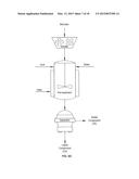 SYSTEM FOR FERMENTATION OF BIOMASS FOR THE PRODUCTION OF ETHANOL diagram and image