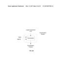 SYSTEM FOR FERMENTATION OF BIOMASS FOR THE PRODUCTION OF ETHANOL diagram and image