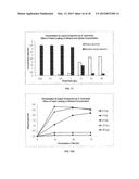 SYSTEM FOR FERMENTATION OF BIOMASS FOR THE PRODUCTION OF ETHANOL diagram and image