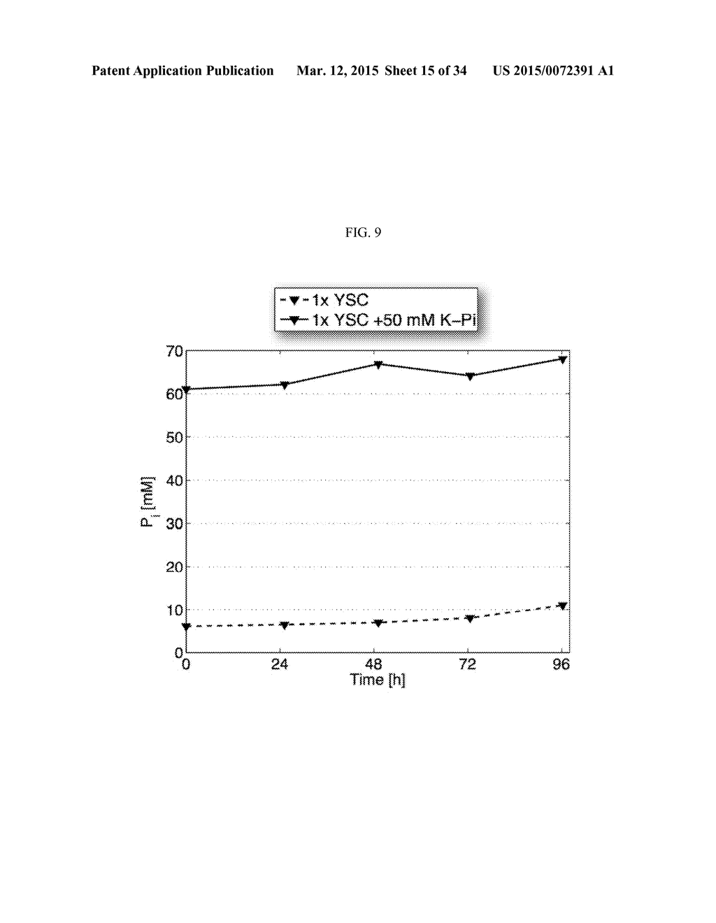 ETHANOL PRODUCTION IN ENGINEERED YEAST - diagram, schematic, and image 16