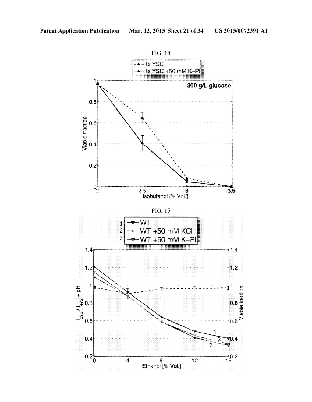 ETHANOL PRODUCTION IN ENGINEERED YEAST - diagram, schematic, and image 22