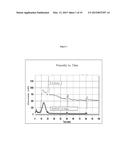 GENE ENCODING CELLULASE diagram and image