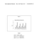 GENE ENCODING CELLULASE diagram and image