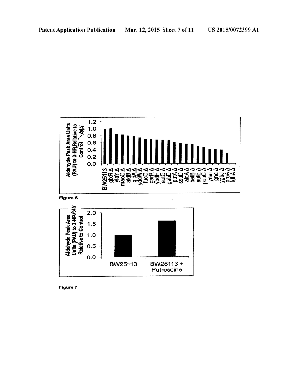 Methods, Systems And Compositions Related To Reduction Of Conversions Of     Microbially Produced 3-Hydroxypropionic Acid (3-HP) To Aldehyde     Metabolites - diagram, schematic, and image 08