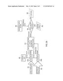 DETECTION OF DISASSEMBLY OF MULTI-DIE CHIP ASSEMBLIES diagram and image