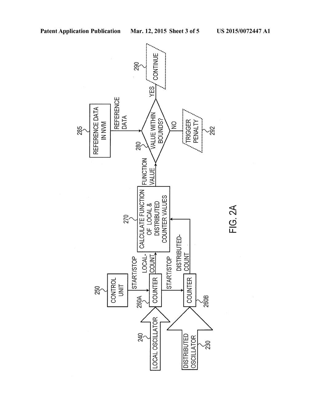 DETECTION OF DISASSEMBLY OF MULTI-DIE CHIP ASSEMBLIES - diagram, schematic, and image 04