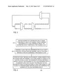 DETECTION OF DISASSEMBLY OF MULTI-DIE CHIP ASSEMBLIES diagram and image