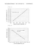 METHOD FOR MANUFACTURING SiC SEMICONDUCTOR DEVICE diagram and image