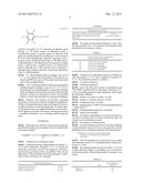 POLISHING LIQUID AND POLISHING METHOD diagram and image