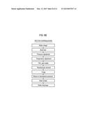 METHOD OF MANUFACTURING SEMICONDUCTOR DEVICE, SUBSTRATE PROCESSING     APPARATUS, AND RECORDING MEDIUM diagram and image