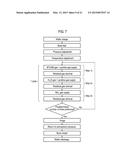 METHOD OF MANUFACTURING SEMICONDUCTOR DEVICE, SUBSTRATE PROCESSING     APPARATUS, AND RECORDING MEDIUM diagram and image