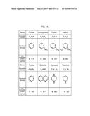 METHOD OF MANUFACTURING SEMICONDUCTOR DEVICE, SUBSTRATE PROCESSING     APPARATUS, AND RECORDING MEDIUM diagram and image