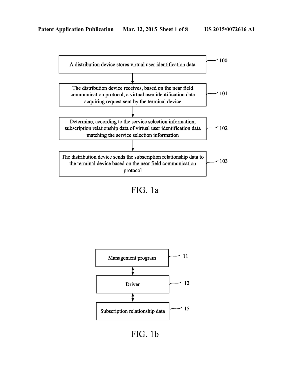 Method for Distributing Virtual User Identification Data, Method for     Acquiring Virtual User Identification Data, and Device - diagram, schematic, and image 02