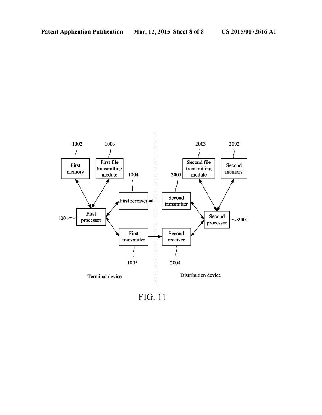 Method for Distributing Virtual User Identification Data, Method for     Acquiring Virtual User Identification Data, and Device - diagram, schematic, and image 09