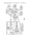 System and Method for Providing User Notifications diagram and image