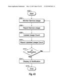 System and Method for Providing User Notifications diagram and image