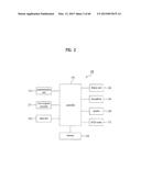 TERMINAL AND CONTROLLING METHOD THEREOF diagram and image