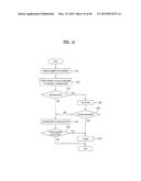 TERMINAL AND CONTROLLING METHOD THEREOF diagram and image