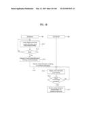 TERMINAL AND CONTROLLING METHOD THEREOF diagram and image