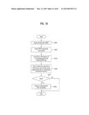 TERMINAL AND CONTROLLING METHOD THEREOF diagram and image