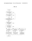 TERMINAL AND CONTROLLING METHOD THEREOF diagram and image