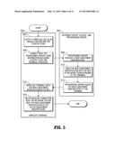 GLOBAL PLATFORM FOR MANAGING SUBSCRIBER IDENTITY MODULES diagram and image