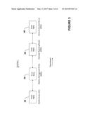 Long Term Evolution Mobility Network Timer And Retry Management diagram and image