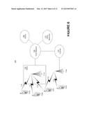 Long Term Evolution Mobility Network Timer And Retry Management diagram and image