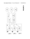 Long Term Evolution Mobility Network Timer And Retry Management diagram and image