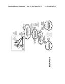 Long Term Evolution Mobility Network Timer And Retry Management diagram and image