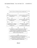 ADJUSTMENT OF TRANSMIT POWER PARAMETER diagram and image