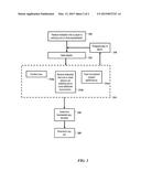 Method and Apparatus for Electronic Gaming diagram and image