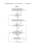 GAMING SYSTEM AND METHOD FOR REDEEMING A WINNING TICKET AND/OR A PLURALITY     OF NON-WINNING TICKETS HAVING CORRESPONDING SYMBOLS FOR AN AWARD diagram and image