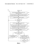 INPUT/OUTPUT OVERLAYS FOR FACILITATION OF GAMING EVENT RE-CREATION diagram and image