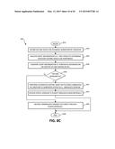 INPUT/OUTPUT OVERLAYS FOR FACILITATION OF GAMING EVENT RE-CREATION diagram and image