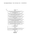 INPUT/OUTPUT OVERLAYS FOR FACILITATION OF GAMING EVENT RE-CREATION diagram and image