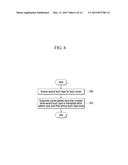 METHOD AND APPARATUS FOR CONTROLLING CHARACTER BY INPUTTING PATTERN diagram and image