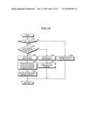 HYBRID VEHICLE DRIVING APPARATUS diagram and image