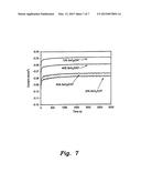 CATALYTIC COMPOSITION FOR THE ELECTROCHEMICAL REDUCTION OF CARBON DIOXIDE diagram and image