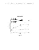 Biomarkers For Diagnosis Of Diabetes And Monitoring Of Anti-Diabetic     Therapy diagram and image