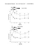 Biomarkers For Diagnosis Of Diabetes And Monitoring Of Anti-Diabetic     Therapy diagram and image