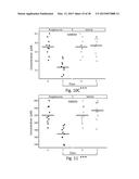 Biomarkers For Diagnosis Of Diabetes And Monitoring Of Anti-Diabetic     Therapy diagram and image