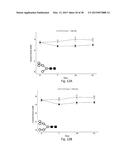 Biomarkers For Diagnosis Of Diabetes And Monitoring Of Anti-Diabetic     Therapy diagram and image