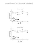 Biomarkers For Diagnosis Of Diabetes And Monitoring Of Anti-Diabetic     Therapy diagram and image