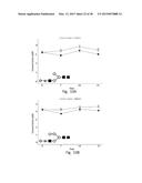 Biomarkers For Diagnosis Of Diabetes And Monitoring Of Anti-Diabetic     Therapy diagram and image