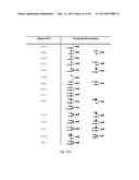 Biomarkers For Diagnosis Of Diabetes And Monitoring Of Anti-Diabetic     Therapy diagram and image