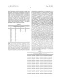 DEGENERATE OLIGONUCLEOTIDES AND THEIR USES diagram and image